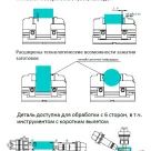 Зажимная система CSF.60.240